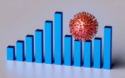 Jak rozwija się covid w organizmie człowieka?